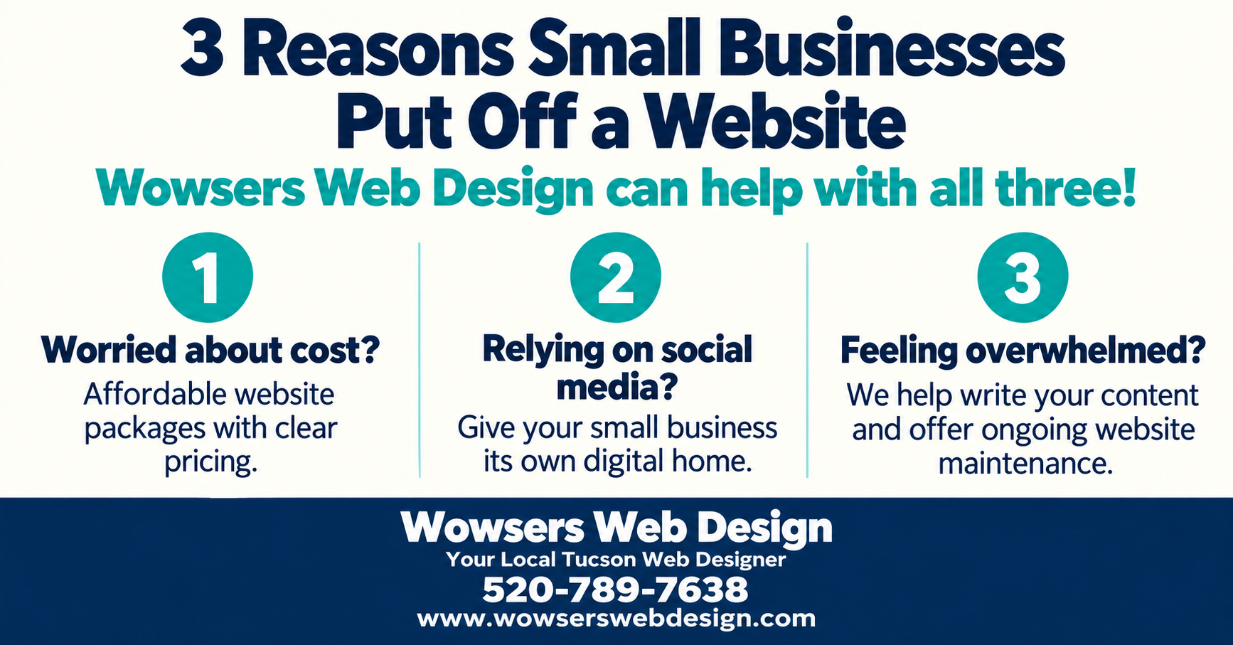 Small Businesses Delay Websites